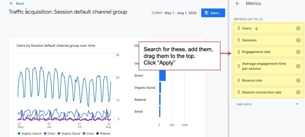 Traffic Acquisition Default Channel Grouping Metrics Reordering