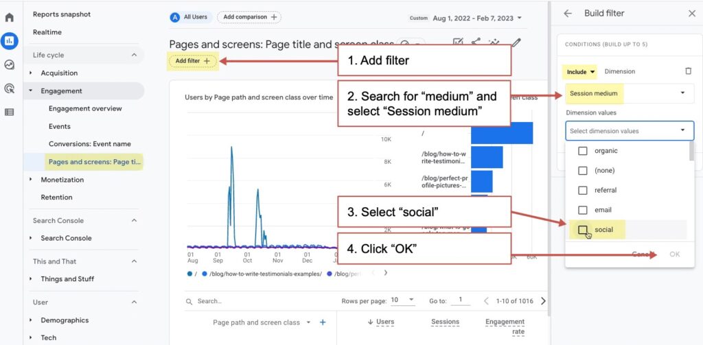 Pinpointing The Content That Receives The Highest Traffic