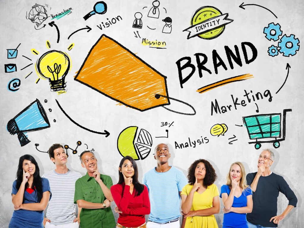 The Power of Appealing Branding in the Online Jungle